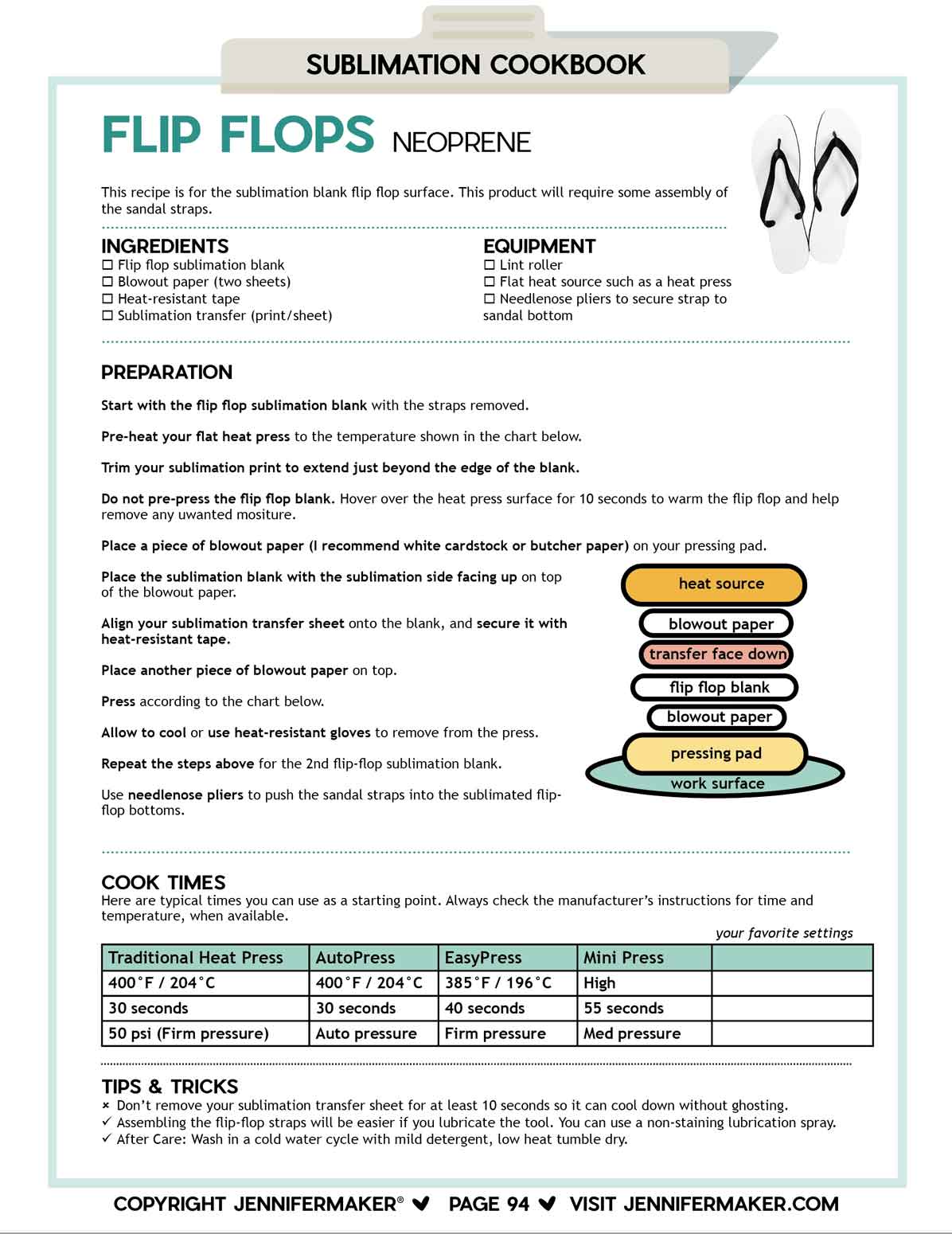 Sublimation Cookbook: Handy One-Page "Recipes" for 150+ Popular Sublimation Projects - Image 5